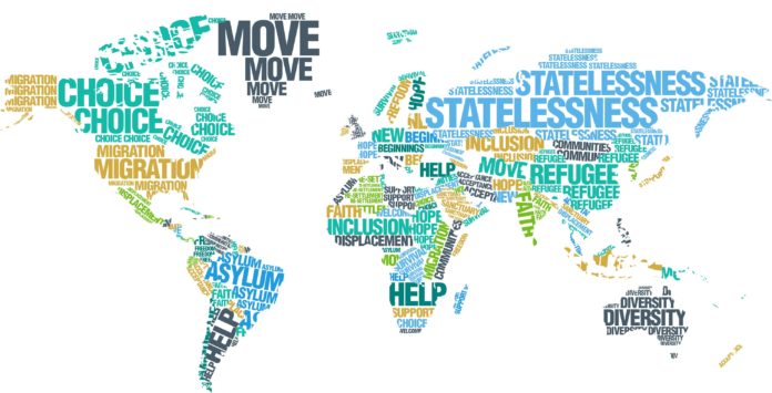 migration